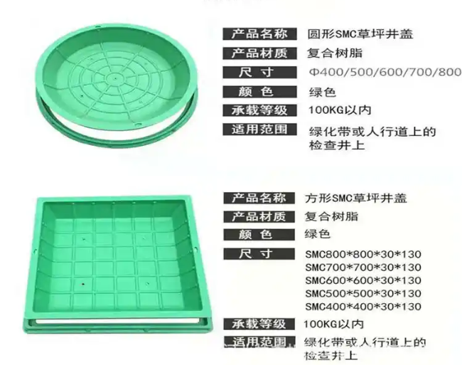 长沙树脂复合种植井盖展示
